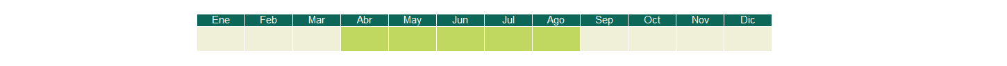 calendario-tangelo