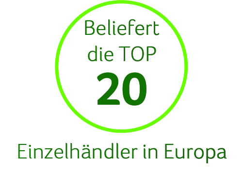 Kennzahlen Einzelhändler