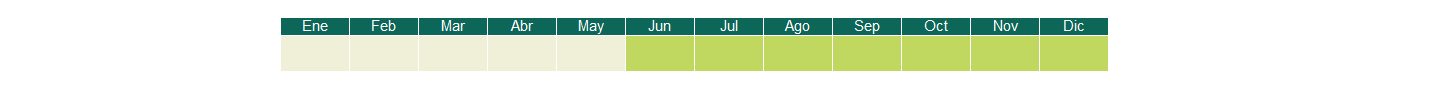 calendario-jengibre