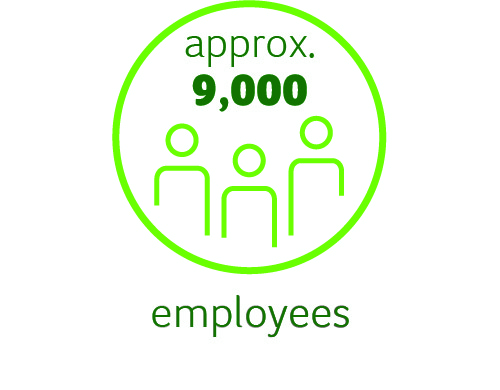 Key figures employees