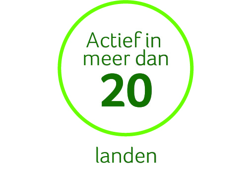 Kerngegevens landen